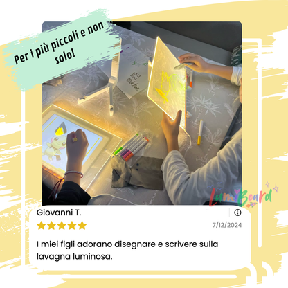 Luminous Lavagna for Coloring